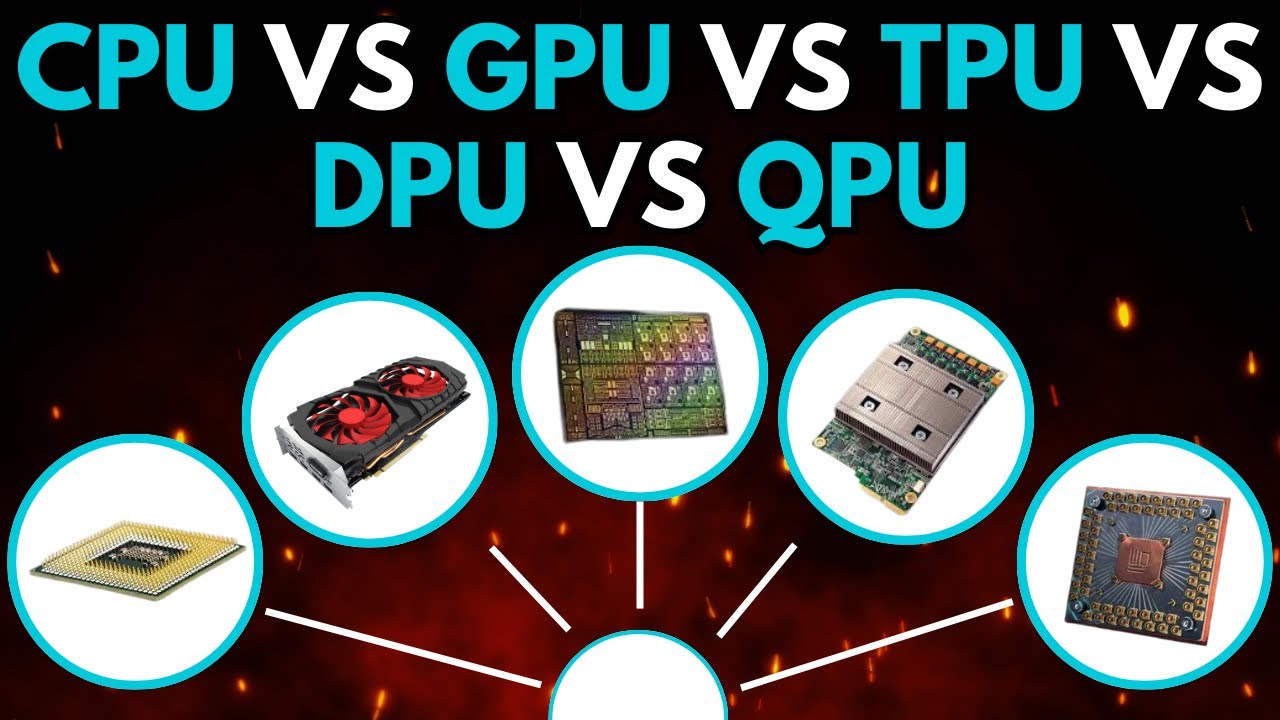 CPU, GPU, TPU, DPU, dan QPU